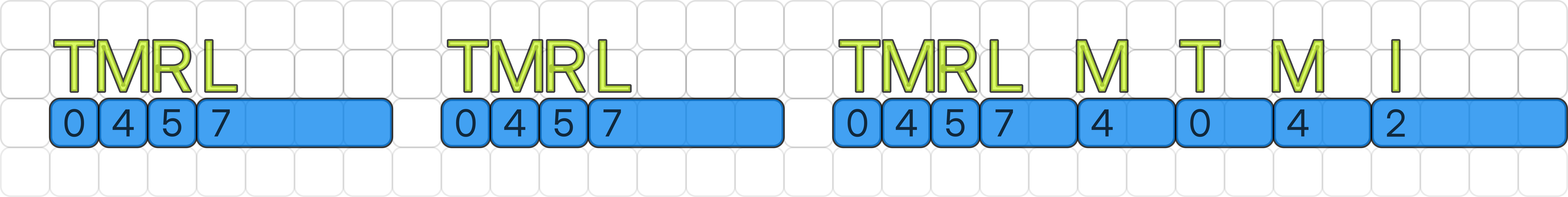 Chapter 2 Illustration 3