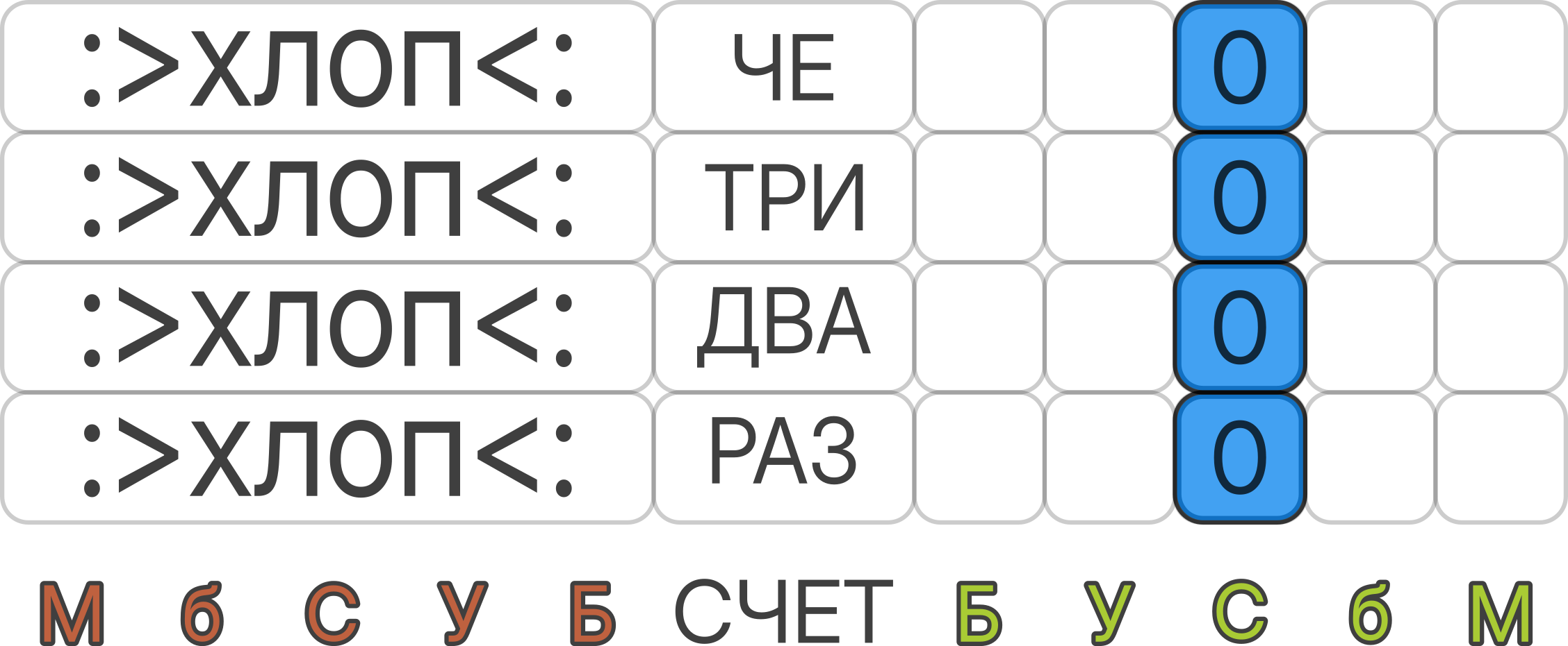 Схема Play12: Chapter 03 02