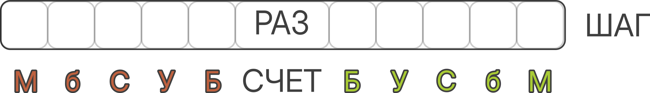 Схема Play12: Chapter 03 05